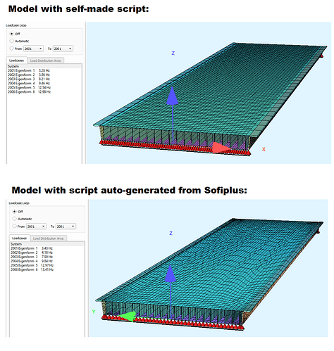 Comparison_full_model