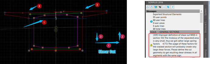 cap3
