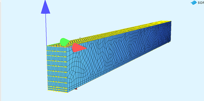 photo 3 layer coupling