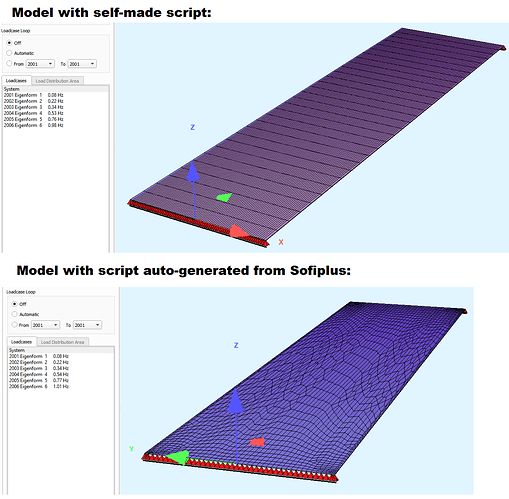 Comparison_lower_flange