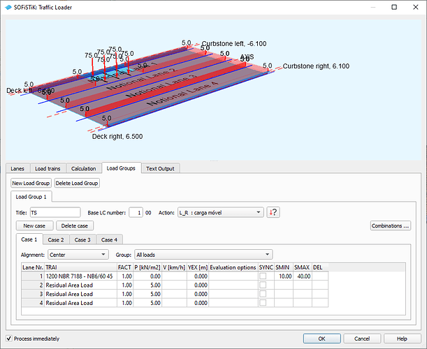 Traffic loader