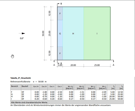 2023-08-14 10_55_16-Wind_loads - PDF-XChange Editor