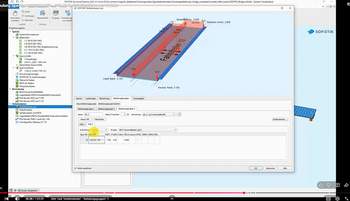 Bremskraft oder Horizontallasten
