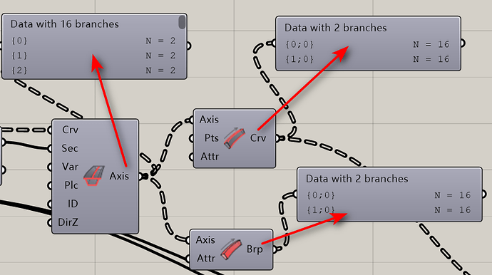 The date tree structures flip in Sofistik Grasshopper - Rhino ...