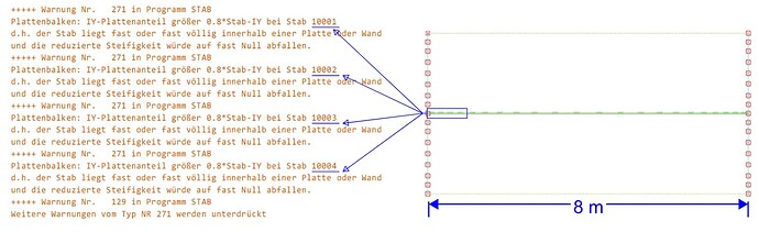 grafik