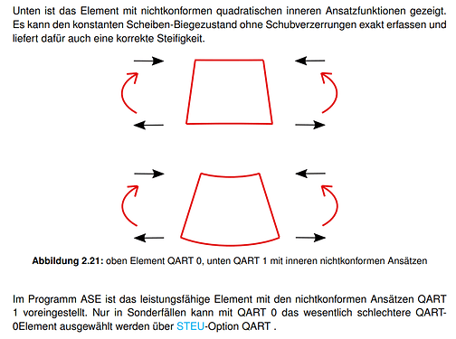 1_Auszug_ASE_Handbuch